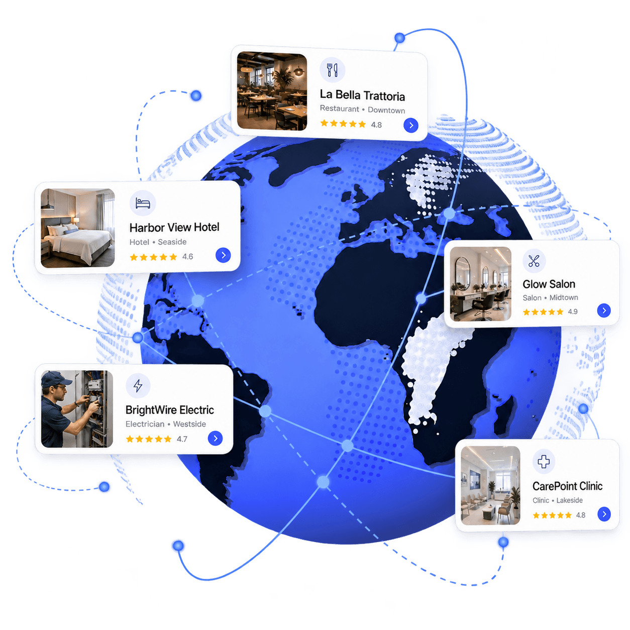 Businesses across India on NearbyReview